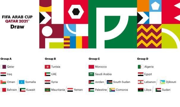 新葡京娱乐城官网-阿拉伯杯赛分组抽签揭晓 将为卡塔尔世界杯大预演
